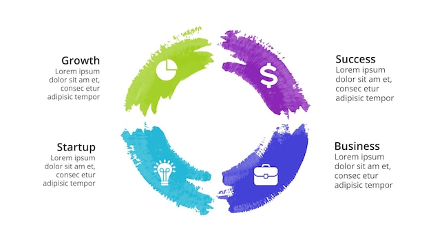 Vector trazo de pincel de acuarela diagrama de círculo plantilla de presentación de infografía vectorial gráfico 4 pasos