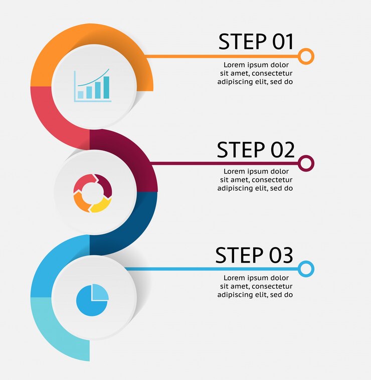 Tres 3 pasos de infografía de negocios con espacio de copia