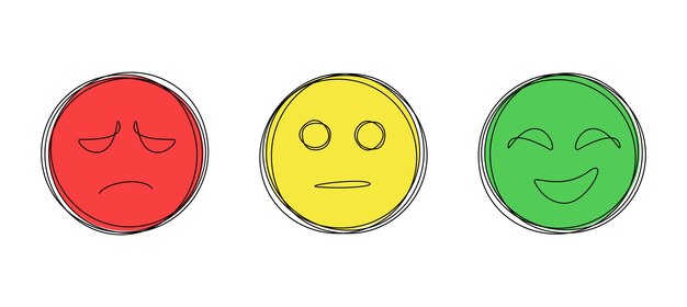 Tres caras lineales con emociones: sonrientes, neutras y enojadas en un dibujo de línea continua. Concepto de retroalimentación negativa o positiva, encuesta de satisfacción, salud mental. Ilustración vectorial de color.