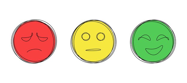 Vector tres caras lineales con emociones: sonrientes, neutras y enojadas en un dibujo de línea continua. concepto de retroalimentación negativa o positiva, encuesta de satisfacción, salud mental. ilustración vectorial de color.