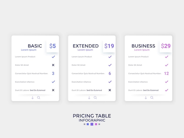 Tres tablas blancas de papel simples separadas con plan de suscripción o descripción de licencia de software, precio y lista de funciones incluidas. Plantilla de diseño minimalista. Ilustración de vector de sitio web.