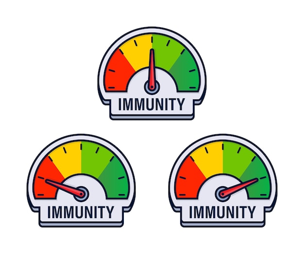 Tríada de medidores de fuerza del sistema inmunológico Ilustración vectorial con zonas vibrantes de indicadores de salud