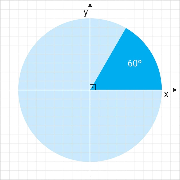 trigonometría rotación objeto símbolos matemáticos símbolo círculo ángulo círculo forma regla educación circular