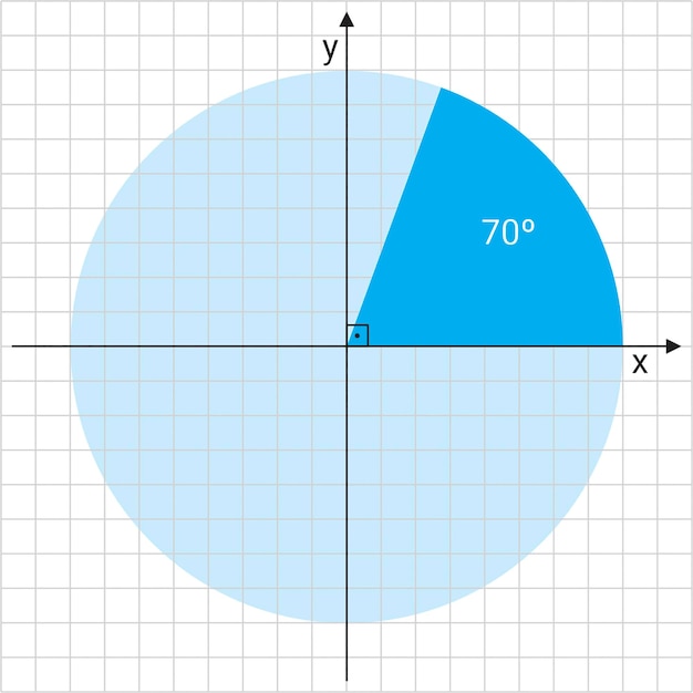 trigonometría rotación objeto símbolos matemáticos símbolo círculo ángulo círculo forma regla educación circular