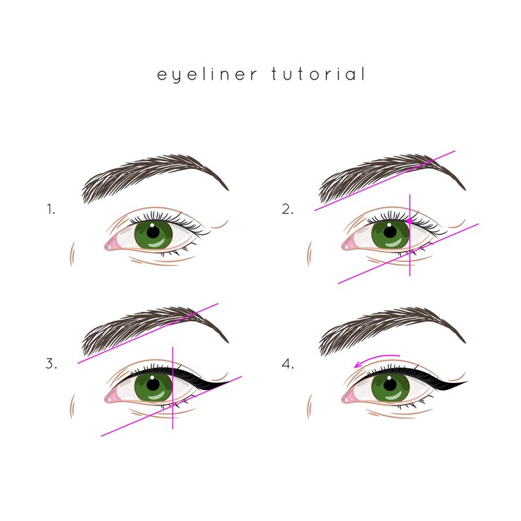 Vector tutorial de delineador de ojos. cómo dibujar flechas perfectas en los ojos.