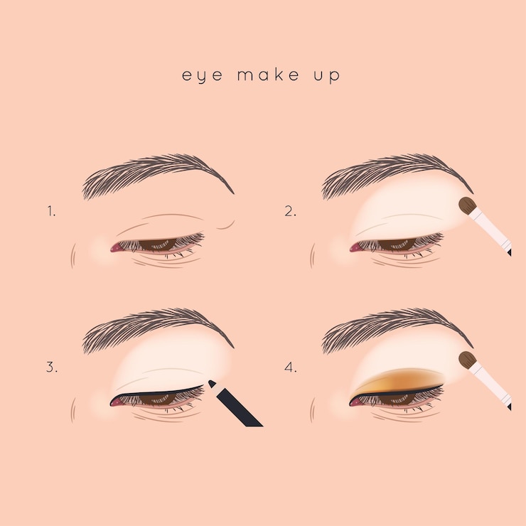 Vector tutorial de maquillaje de ojos. tutorial de maquillaje de ojos para principiantes