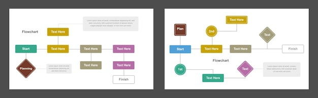 Two Flowchart Templates Displaying Different Processes with Colored Shapes and Text Boxes