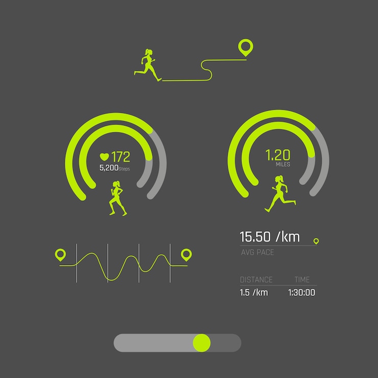 Vector ui de la aplicación de fitness lista, ux, de gráficos y gráficos de información. pantallas de aplicaciones de fitness en estilo plano con gráficos y gráficos de información. panel de interfaz de usuario.
