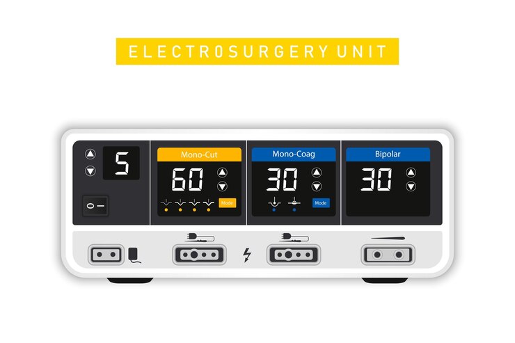 Vector unidad de electrocirugía