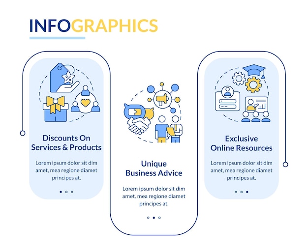 Unirse a asociaciones empresariales beneficios rectángulo infografía plantilla