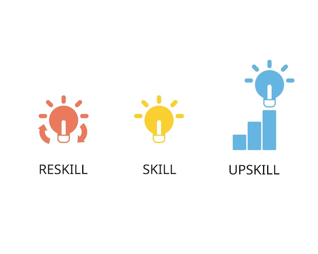 upskill comparar con skill y reskill