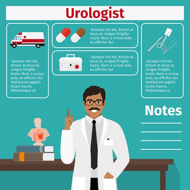 Urología y equipo médico de plantilla.