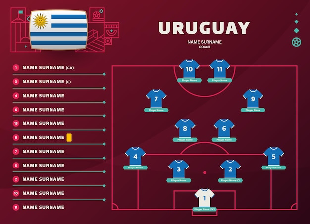 Vector uruguay alineación mundial fútbol 2022 torneo etapa final vector ilustración mesa de alineación del equipo de país y formación de equipo en el campo de fútbol torneo de fútbol banderas de países vectoriales