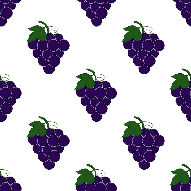 uva