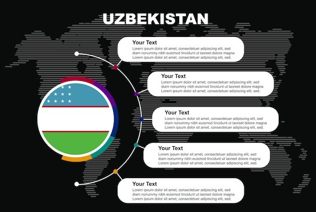 Uzbekistán bandera forma de rompecabezas vector rompecabezas mapa uzbekistán bandera para niños