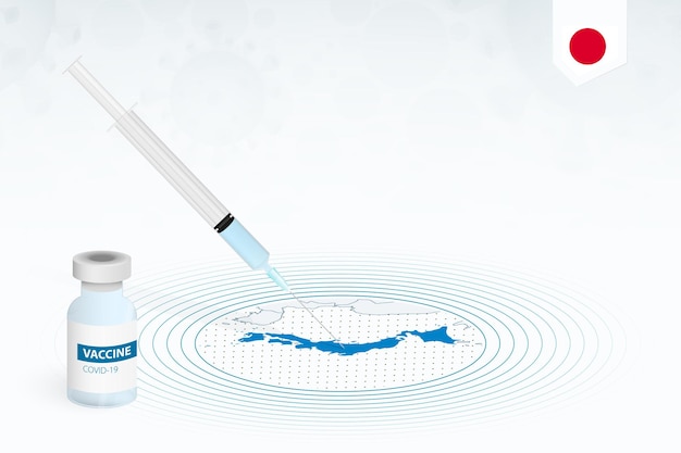 Vacunación covid-19 en japón, ilustración de vacunación contra coronavirus con botella de vacuna e inyección de jeringa en el mapa de japón.