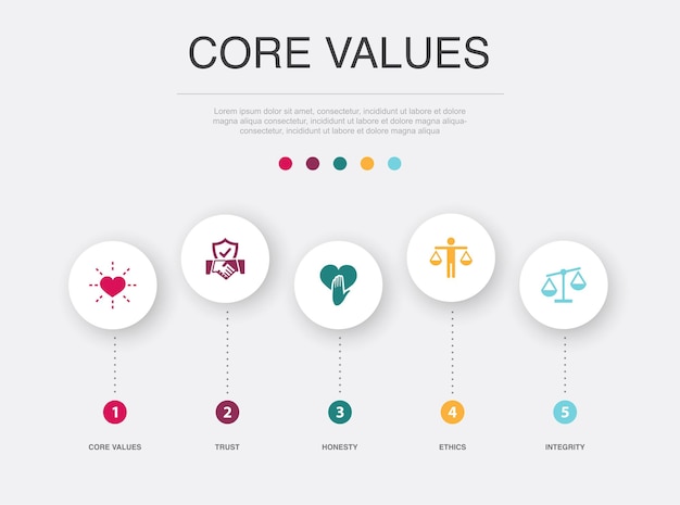 Valores fundamentales confianza honestidad ética integridad iconos Plantilla de diseño infográfico Concepto creativo con 5 pasos