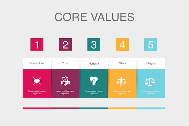 Valores fundamentales confianza honestidad ética integridad iconos Plantilla de diseño infográfico Concepto creativo con 5 pasos