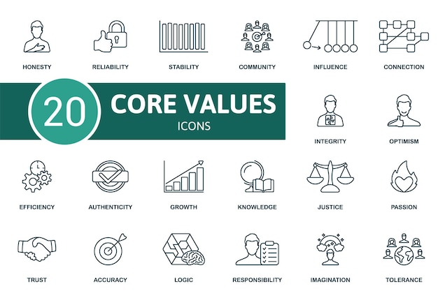 Valores fundamentales establecer iconos creativos honestidad confiabilidad estabilidad