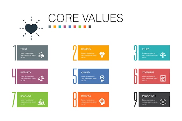 Valores fundamentales Infografía 10 concepto de línea de opción.confianza, honestidad, ética, integridad iconos simples