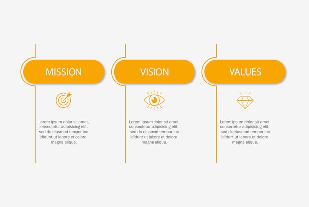 Los valores de la visión de la misión plantillas de diseño gráfico 10 en fondo blanco Se pueden utilizar para el presente