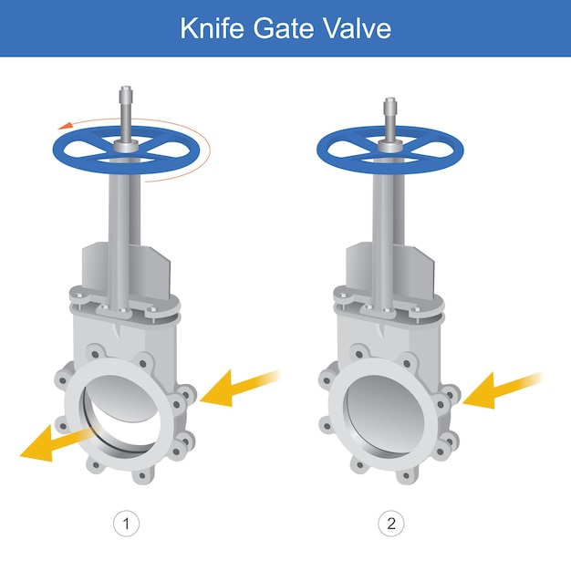 Vector válvula de guillotina. la ilustración explica el instrumento de control para aceite y fluido que tiene volumen incluido viscoso.