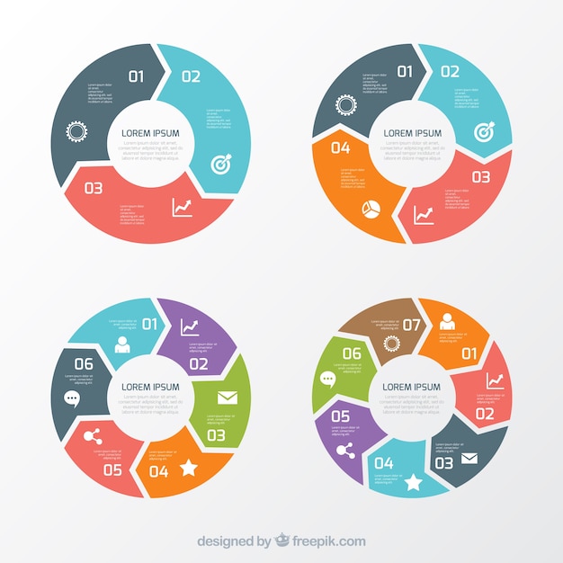 Variedad de gráficos circulares