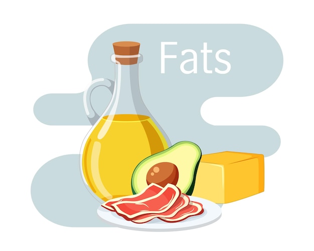 Varios ingredientes macronutrientes como aceite tocino aguacate y mantequilla en una pancarta de aceite