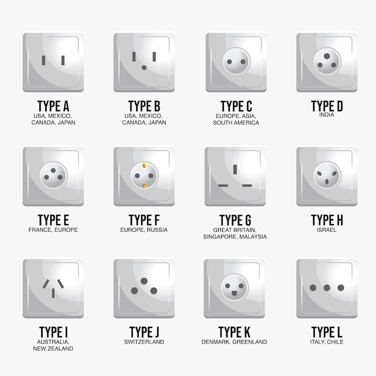 Vector vector 3d enchufe realista dispositivos de plástico blanco para acceder a la energía eléctrica diferentes tipos de conectores y adaptadores equipos eléctricos aislados en la pared todos los países todos los tipos
