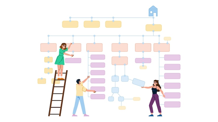 Vector vector de la arquitectura de la información de usabilidad del sitio web