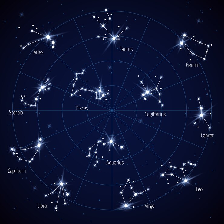 Vector vector cielo mapa de estrellas con constelaciones de estrellas
