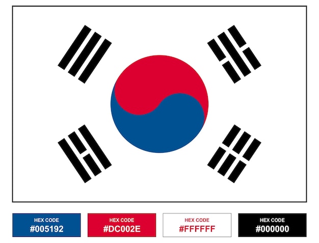 Vector y código hexadecimal Bandera de la nación de Corea del Sur
