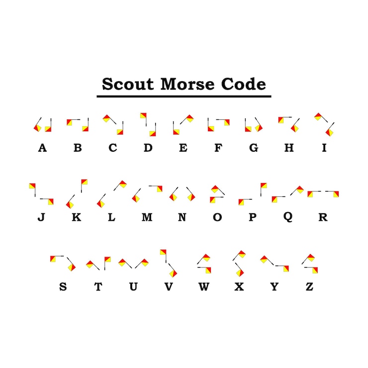 Vector vector de código morse de explorador con diseño moderno