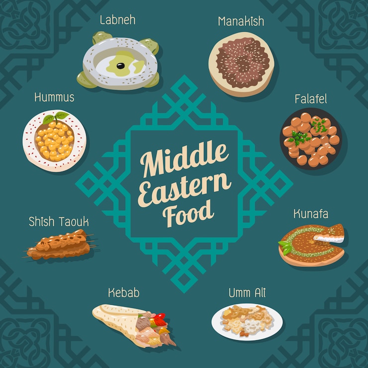 Vector vector de comida del medio oriente
