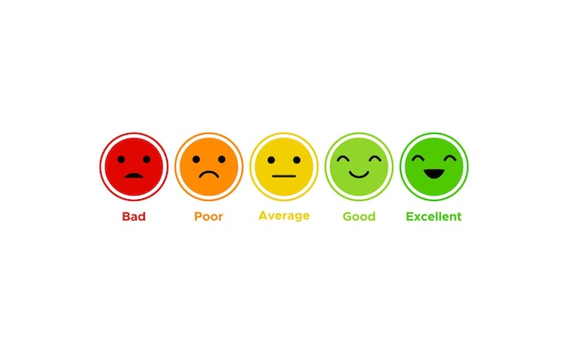 Vector de concepto de calificación de cinco estrellas con diferentes expresiones emoción estado de ánimo icono emoji para el cliente