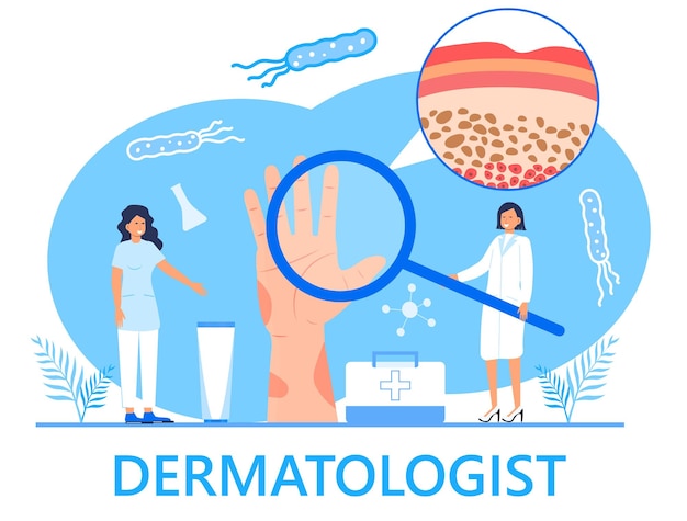 Vector conceptual dermatólogo para sitios web médicos y blogs de páginas de inicio enfermedad de la piel y problemas dermatológicos psoriasis vitiligo dermatitis