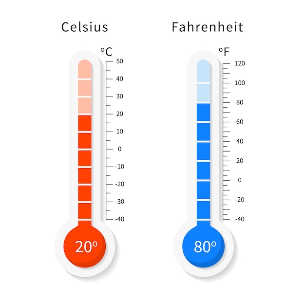 Vector conjunto de termómetros de meteorología celsius y fahrenheit.