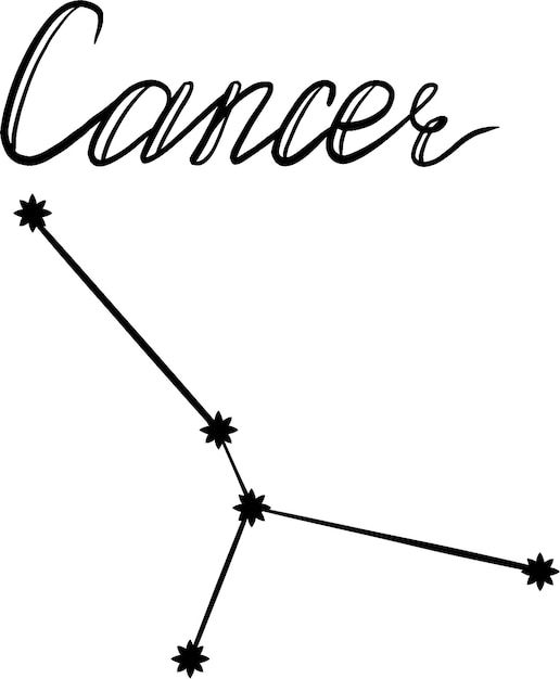 Vector de constelación de cáncer