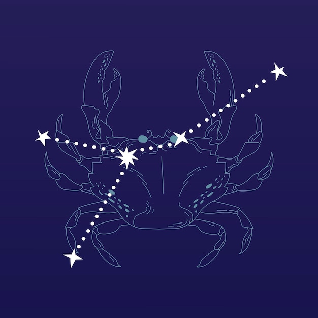 Vector de diseño de signo astrológico de cáncer