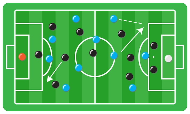 Vector vector de estrategias de formación de fútbol en el tablero