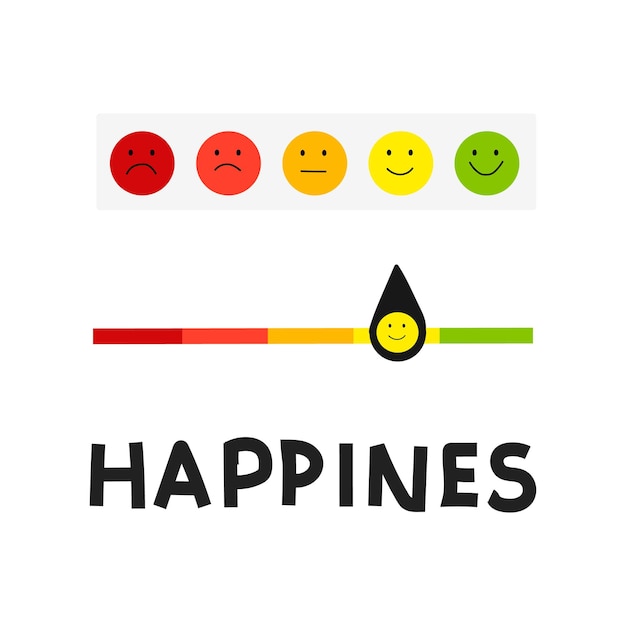 Vector gratuito Indicador de nivel de felicidad con cara de emoji y 5 niveles de color Vector