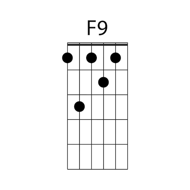 Vector de iconos de acordes de guitarra F9