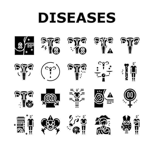 Vector de iconos de atención médica para mujeres