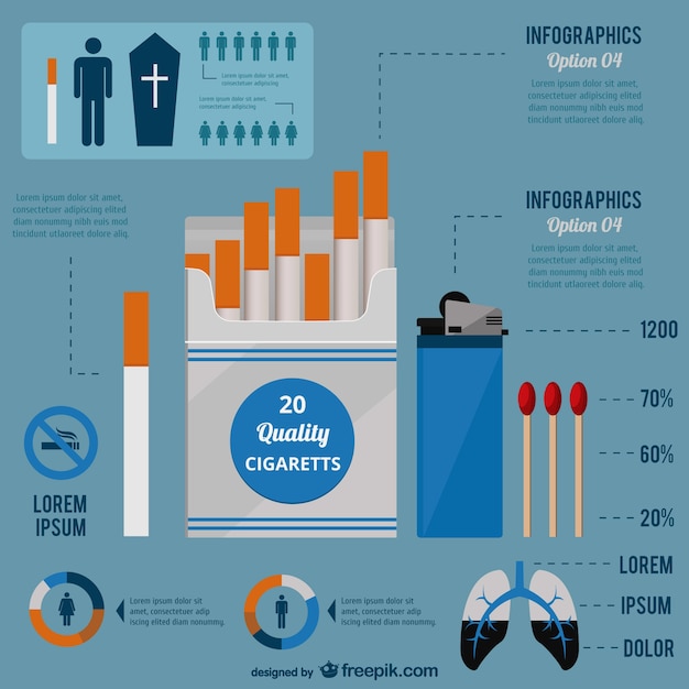 Vector infografía fumadores