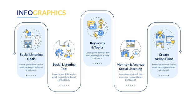 Vector de infografía rectangular de análisis de escucha social