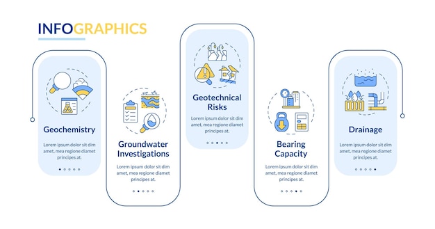 Vector de la infografía rectangular de la encuesta de geotech