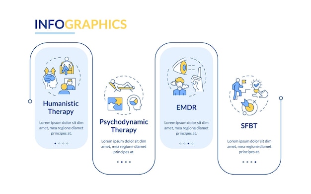 Vector de infografía rectangular de las modalidades terapéuticas