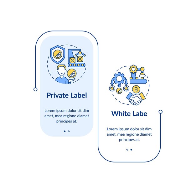Vector infográfico rectangular de etiqueta blanca frente a la etiqueta privada