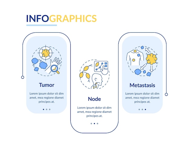 Vector infográfico rectangular del sistema TNM