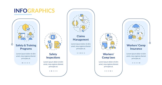 Vector infográfico rectángulo de seguridad del entorno de trabajo